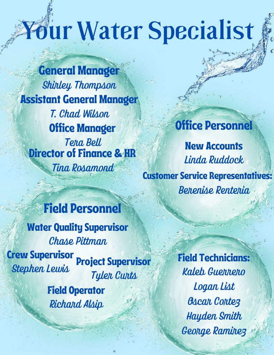 Staff Listing